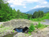 Derwentwater